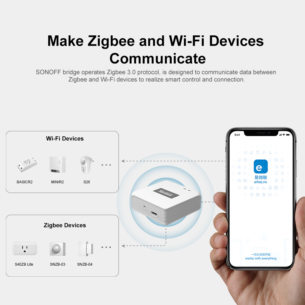 SONOFF ZB Bridge-P ZigBee Pro  - Sonoff Basic Switch のレビューと価格