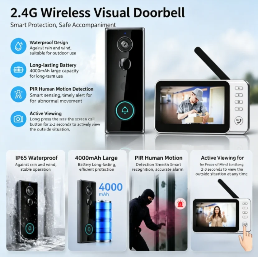 新しい防水ワイヤレスドアベルカメラ 4.3 インチ IPS  - Smart Doorbell Wired のレビューと価格